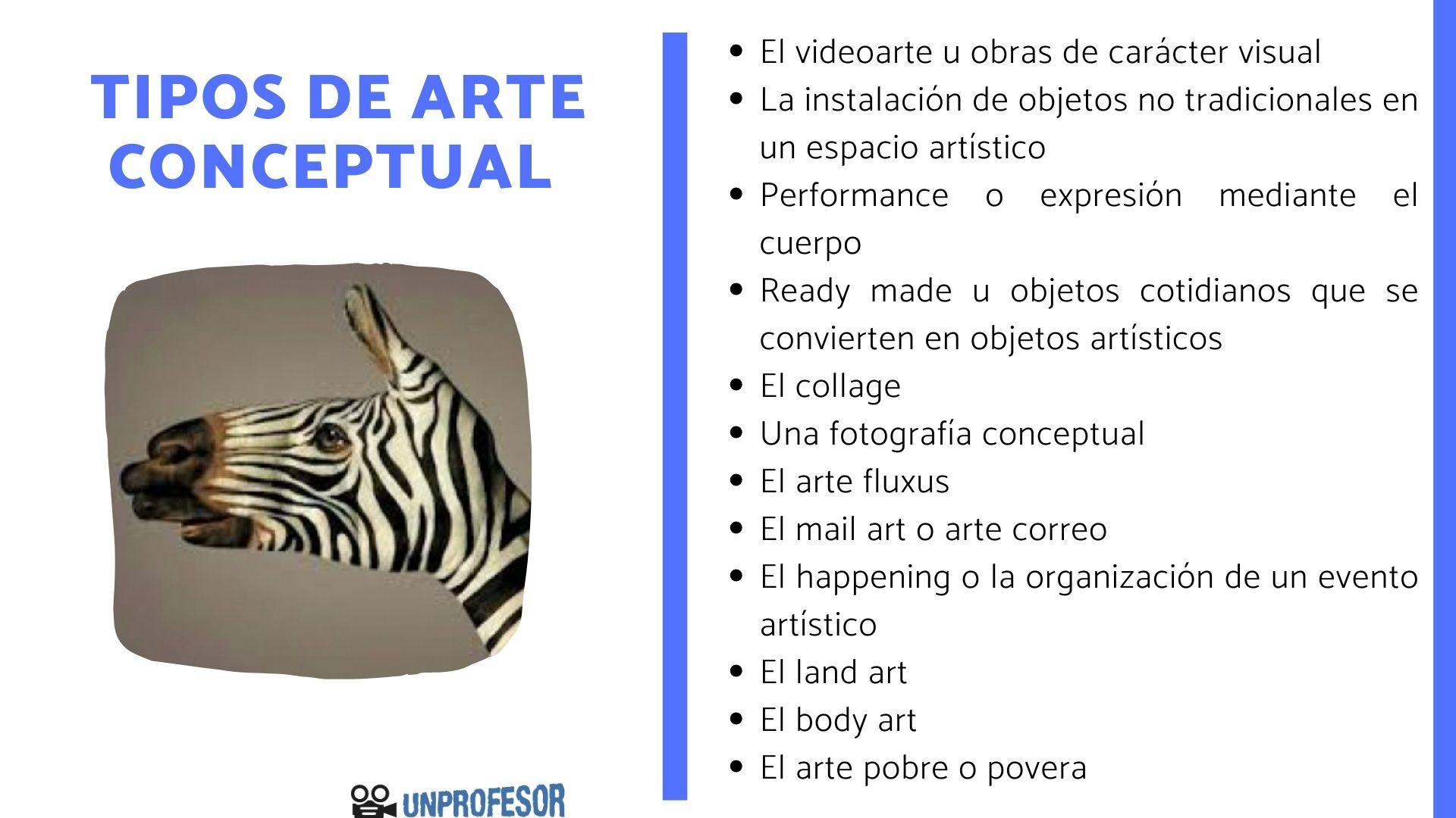 Cu Les Son Las Caracter Sticas Del Arte Conceptual